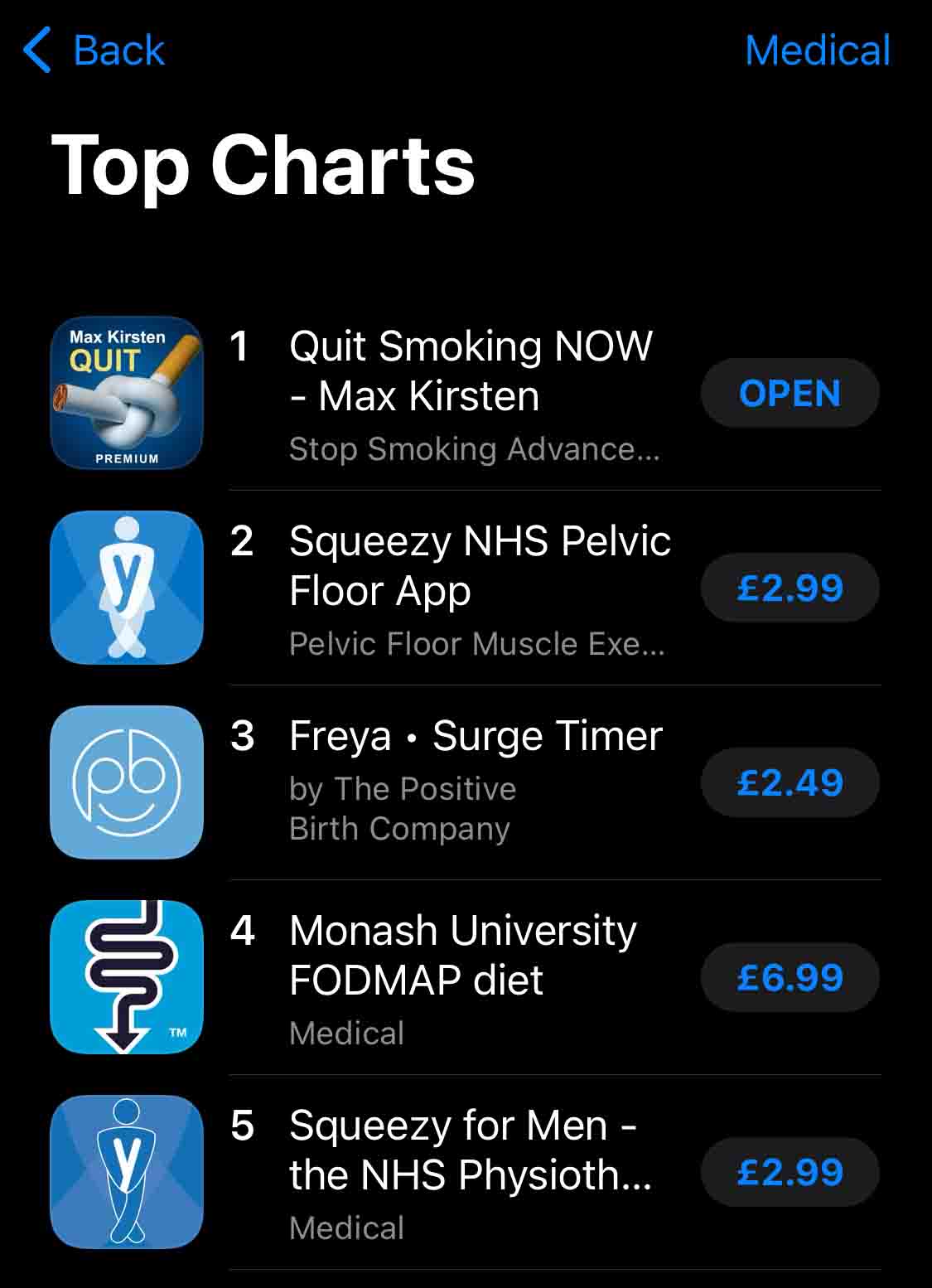 Max Kirsten'S Quit Smoking Now App - #1 On App Store